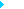5 Fundamental Points in Religion